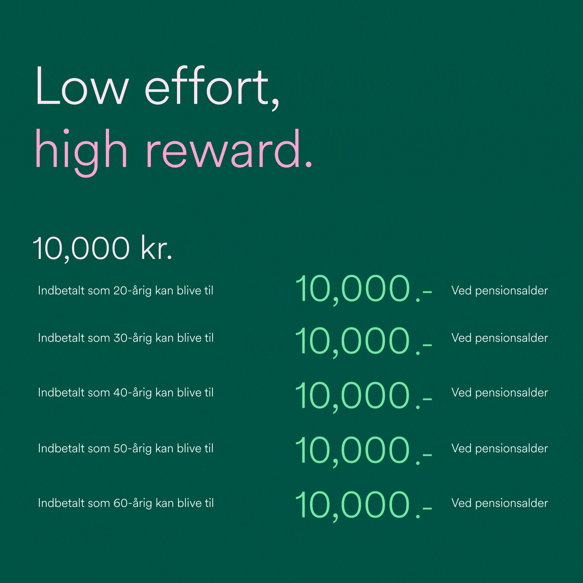 Grandhood_Low_effort_high_reward_MakeInfluence
