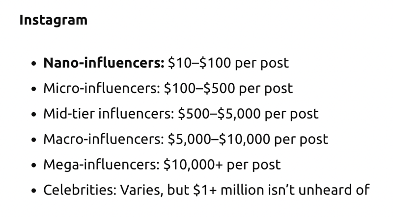 Influencer costs